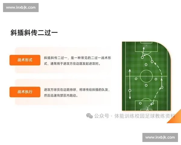 足球战术布局创新与攻防平衡分析探讨